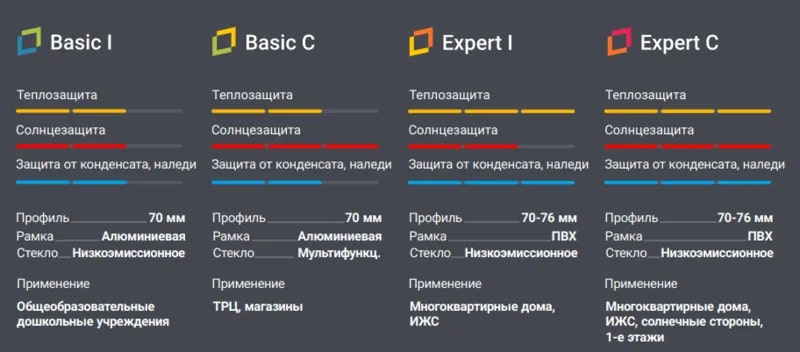 content_Pochemu-dilery-bolshe-zarabatyvayut-s-gipermarketom-okon-AMEGA_-1.jpg content_Pochemu-dilery-bolshe-zarabatyvayut-s-gipermarketom-okon-AMEGA_-1.jpg